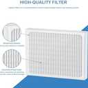 14 x 17.5 x1.75 MERV 13 Replacement Dehumidifier Filter Compatible with Honeywell DR90 & DR120 Dehumidifiers (50070171-002) 4 Pack