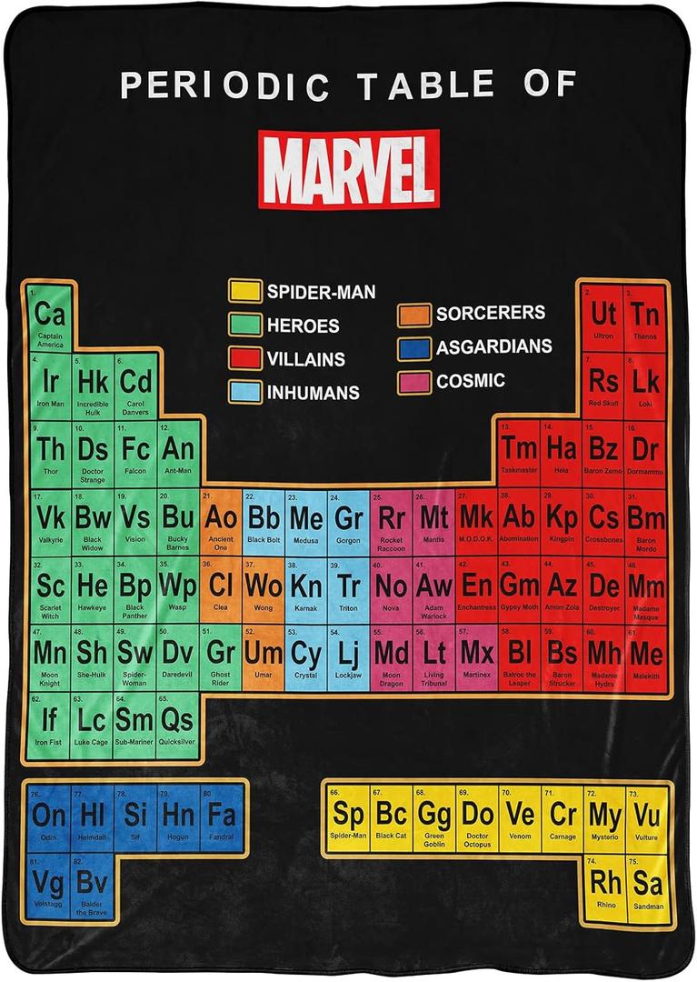 Jay Franco Marvel Periodic Table Blanket - Measures 62 x 90 inches - Fade Resistant Super Soft Fleece Bedding