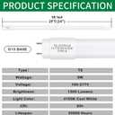 Type B F17T8/CW LED Replacement Bulbs, 24 Inch, 9 Watt, 4100K Cool White, T8 2FT LED Replacement Fluorescent, Double-End Powered, G13, 6 Pack