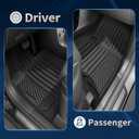 2026 Palisade Floor Mats Only Hybrid 7-Seat All Weather TPE Cargo Mat with Backrest Mat for Hyundai Palisade Accessories 2026 SEL/SEL Premium/Limited/Calligraphy
