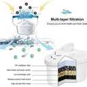 EHM SureFlow Alkaline Water Pitcher Replacement Cartridge Healthy Drinking Water, PH 8.5-9.5, 6-Stage Filtration & Hydration System