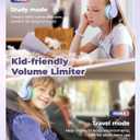 iClever HS19 Kids Headphones for School with Microphone, Safe Volume Limiter 74/85dBA, Over-Ear Girls Boys Headphones for Kids with FunShare Foldable Wired for iPad/Travel (Purple)