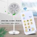 PZL New Replacement Remote Control for IRIS Woozoo Globe Multi-Directional 5-Speed Oscillating Fan
