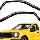 Extra Durable Window Deflectors in-Channel Window Visors Rain Guards Fit for Ford F150 2021-2026 Regular Cab, Sun Visors, Wind Vent for Shades, Exterior Car Accessories - 2 pcs. AG0904