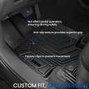 Floor Mat Cargo Mat for 2020-2024 2025 2026 Toyota Highlander 7 Seat Car Mat Accessories(Both Hybrid and Gas), All Weather TPE Cargo Liner Trunk Mat with Backrest Mat(Highlander-Full Set)