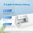 AQUA CREST AP810 Whole House Water Filter Replacement for 3M Aqua-Pure AP810, AP801, AP811, Whirlpool WHKF-GD25BB, WHKF-DWHBB, 5 Micron, 10" x 4.5", Well & Tap Water Filter, Pack of 4