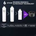 Stokk T1 UV Countertop Reverse Osmosis Water Filter, Carafe Alkaline Boost, 6-Stage RO Filtration System, Reduce TDS PFAS, Large Size (Gray)