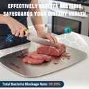 Real 99.85% Pure Titanium Cutting Board Non-Toxic 11.45" x 8.15"- BPA Free, Non-Porous & Durable Kitchen Chopping Board for Meat, Vegetables, Fruits
