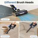 OLIXIS Cordless Vacuum Cleaner, Rechargeable Upright Cleaner with Flexible Steering, Extendable Wand, LED Headlight, 3 Brushes & Wall Mount, Handheld Vacuum for Hardwood Floor Home Cleaning