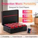 Proijeut Card Deck Box with Portable Case, 12 Pack Clear Commander Deck Box with 12 Dividers, Holds 1200+ Double Sleeved Cards, Fit for MTG, YuGiOh, TCG