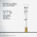RoC Retinol Correxion Wrinkle Filler for Deep Wrinkles with Hyaluronic Acid & Retinol, Skin Care for Women and Men, 1 Fl Oz