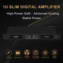 Professional 2-Channel Power Amplifier, 1U 2 x 1500W at 4-Ohm Audio Amp with XLR/Speakon Connectivity, Stereo/Bridge/Parallel Modes, Limiter & Overload Protection for Stage and Studio