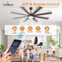 BvenuBigLite Large Ceiling Fan with Light: 72 Inch Indoor/Outdoor Fan Reversible DC Motor 6 Speed - Dual 8 Blades Big Ceiling Fans with Lights Dimmable 3CCT for Living Room Covered Patio, Brown