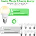 BUBO 36 Pack A19 LED Light Bulbs, 40 Watt Equivalent Soft White 2700K, E26 Base, Efficient 5W, 550 Lumens, Non-Dimmable LED Bulbs, 80+ CRI, Ideal for Home Office Kitchen