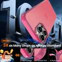 2 x DEERLAMN Matte Case for iPhone 15 Pro 6.1-Inch, [Anti-Fingerprint] Drop Protection Shockproof Translucent Frosted Hard Back Slim Phone Cover, Hot Pink