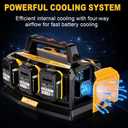 Adisipsoarin Super Battery Charger for Dewalt 20v Battery, 6-Ports Simultaneous Rapid Charger Station Compatible with Dewalt 20v Lithium Ion Battery and Tools DCB104 Charger