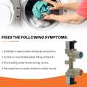 W10906602 Washer/Dryer water inlet valve Compatible with Whirlpool Kenmore Amana Washer Replace W10869511 W11176412 4460930 AP6036153 PS11769643 EAP11769643