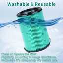 5-Layer VF6000 Replacement Filter for Ridgid 5-20 Gallon Wet Dry Vacuums WD5500 WD0671 WD6425 WD7000 WD1280 WD1851 WD1680 WD1956 RV2400A 1400RV RV2600B, 2 Pack