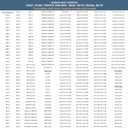 503978 61927 Dryer Heating Element Kit for Speed Queen Amana Dryer Parts, Replaces 964p3 510329 Y503978 510329 61928 503404 56047 Heating Element, Model ADE3SRGS173TW01 ADE3LRGS171TW01 ADE30RGS171TW01