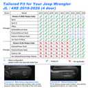 YORKNEIC Seat Covers Custom Fit for Jeep Wrangler JL 4XE 4 Door 2018-2026 Leather Seat Covers Full Set, Waterproof Seat Cushion Covers Without Rotary Hole (5-Seat Set, Black)