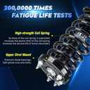 Front Strut Shock Assembly w/Coil Spring for Honda Accord 2008-2012 2.4L Sedan (Only) & All Coupes, Replace 172562L 172562R, Left & Right, 2PCS