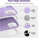 OTOFLY Compatible with iPhone 15 Pro Max Case, Silicone Shockproof Slim Thin Phone Case for iPhone 15 Pro Max (6.7 inch), (Light Purple)