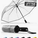 REPEL Windproof Travel Umbrella - Compact & Withstands Winds up to 85MPH , Strongest Premium Auto Folding Umbrella for Rain and Sun - Durable, Light & Portable for Women & Men , Fits Backpack & Cars