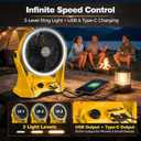 Fan for DeWalt 20V Max Battery, Portable Jobsite Camping Fan with Infinite Speed Control, 3-Level Ring Light, USB-C and USB Charging, Hook, Handle, 180 Tilt for Outdoor Use, Battery Not Included