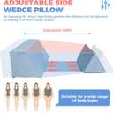 Positioning Wedge Pillow Side Sleeping Belt Connection, Limit Width Adjustable Bed Wedges Body Positioners for Back Pain Relief, Back Positioning Wedge for After Surgery, Anti Snoring (Lake blue)