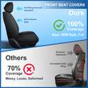 DISUTOGO Ford F150 Seat Covers Custom Fit for Ford F150 2009-2025 2026 and F250 F350 F450 2017-2025 2026 -Airbag Compatible, Pure Black Waterproof Faux Leather Car Seat Cover(110-Black/Front only)