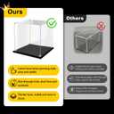 KOLIPI Acrylic Display Case for Collectibles Assemble Clear Acrylic Display Box for Lego Alternative Glass Case for Showcasing Figures Doll Toys Home Storage(8x8x8 inch, 20x20x20 cm)