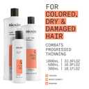 Nioxin System 4 Scalp + Hair Thickening Shampoo for Colored, Dry, & Hair with Progressed Thinning | Maintain Vibrant Color | Cleanse, Nourish & Boost Hair Density with Niacinamide & Biotin
