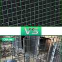 Solar Panel Bird Guard,6inx120ft Critter Guard for Solar Panels with 100pcs Fastener Clips,PVC Coated Galvanized Pigeon Solar Panel Mesh,Critter Guard with Plier,Gloves for Bird Proofing