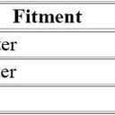 MOTOMASTER Motorcycle Clutch Cable Compatible with Kawasaki ER 500 A-B Twister/GPZ 500 S/ 54011-1340