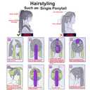 XiongXiongLe 40 inch Deep Purple Long Universal Anime Cosplay Wig Women Costume High Resistant Hairs Wigs with Bangs for Adult Cos Party Halloween Themed TV Film Anime Game Character