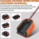 300W Power Inverter for Black & Decker 20V Li-ion Battery DC 20V to AC 110-120V Battery Inverter Portable Power Station Generator with 2 AC Outlet & 2 USB Ports for Camping Outdoor