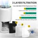 Core 300 Replacement Filter for LEVOIT Core 300,Core 300S,Core P350,Core300-P, Core 300 Replacement Filter,3-in-1 H13 True HEPA & Activated Carbon Filter, Core 300-RF,2 Pack