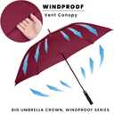 Golf Umbrella Large 68 Inch, Extra Large Oversize Double Canopy Vented Windproof Waterproof Umbrella, Automatic Open Golf Umbrella for Men and Women and Family.