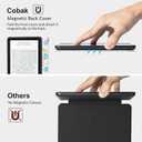 CoBak Magnetic Case for 7" Kindle Paperwhite 12th Gen 2024 and Kindle Colorsoft - Compatible with iPhone MagSafe, for Samsung/Belkin/Anker Wireless Charging Pads, Lightweight, Auto Sleep Wake (Mag Ring Pastel Daisy)