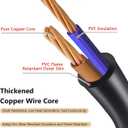 2 x AC Power Cord Fit for PS4/PS5/PS3 Super Slim,PlayStation 5/4,Xbox Series S/X,Xbox One S/X Power Cable Replacement 2-Pack