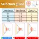 PumpMom-us 21mm Flanges Compatible with Spectra S2 S1 9 Plus Breast Pumps Accessories, Replacement Breast Shield for Spectra Pump Parts and 21 mm Flange