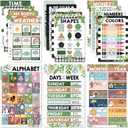Hadley Designs 16 Educational Posters for Toddlers 1-3, Laminated Toddler Learning Posters for Preschool & Kindergarten, ABC Chart, Numbers, Colors, Shapes, Days of The Week, Farmhouse Classroom Decor