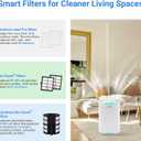 Nuwave Oxypure Zero Air Purifier with Washable Reusable Filters for Large Room | Smart Air Cleaners 99.9% Removal 0.1 Micron Particles | Dual Odor Sensor, Sleep Mode, 6 Fan Speed & Timer, App Control