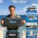 Boat Fenders for Docking, 22.5" Large Boat Bumpers, 2-Pack | Marine Grade EVA Resists Saltwater & UV, No Inflation No Leaks Easy to Maintain, Flat Back, Fit 15–25 ft Boats Pontoon Bass