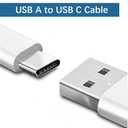 5 x Short Car Carpla Cable for iPhone 15, USB A to USB C for iPhone 15 Pro Max, Plus, Charger Cable for iPad Pro 12.9/11, 10th Gen, Air 5th/4th Gen, Mini 6th, AirPods Pro(2nd gen) Charging Cord (1.65ft)