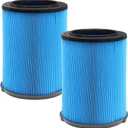 2 Pack Replacement VF5000 Filter for Rigid Shop Vac Filter 5-20 Gallon, 3-Layer Wet/Dry Rigid Shop Vac Filters Compatible with WD06700 WD0671 WD0970EX0 WD0970M0 WD1270 WD1450