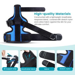 DrFinger Thumb Spica Splint Brace fit Left & Right Hand, Trigger Thumb and Wrist Support, Thumb Immobiliser for De Quervains Tenosynovitis Tendonitis, Broken Thumb Stabilizer, for Women & Men S/M