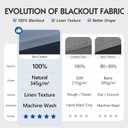 FMFUNCTEX 100% Blackout Curtains for Bedroom, Slate Blue Curtains 84 Inches Long Weave Textured Thermal Insulated Curtains for Living Room, Black Out Drapery Grommet Room Darkening 2 Panels