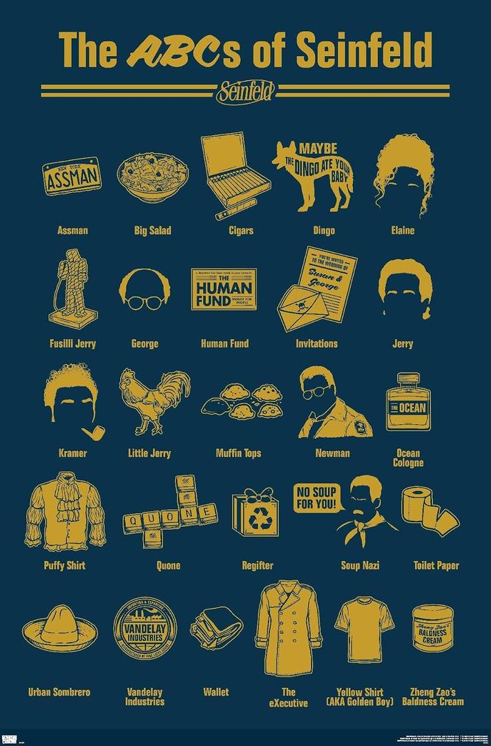 Seinfeld - ABCs of Seinfeld Wall Poster, 34L" x 22.4W", Premium Unframed Version