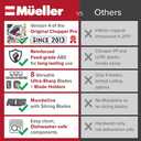 Mueller Pro-Series 10-in-1, 8 Blade Vegetable Chopper, Onion Mincer, Cutter, Dicer, Egg Slicer with Container, French Fry Cutter Potatoe Slicer, Home Essentials & Kitchen Gadgets, Salad Chopper (8 Blade, White Sand/Gray)